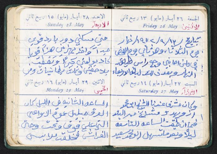 The Diaries of Fandi Mhanna, Buqei'a- Upper Galilee, the First Half of the 1970s 