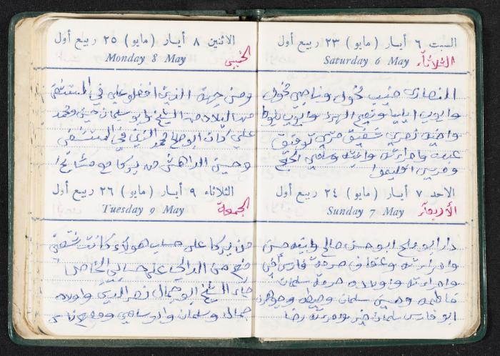 The Diaries of Fandi Mhanna, Buqei'a- Upper Galilee, the First Half of the 1970s 