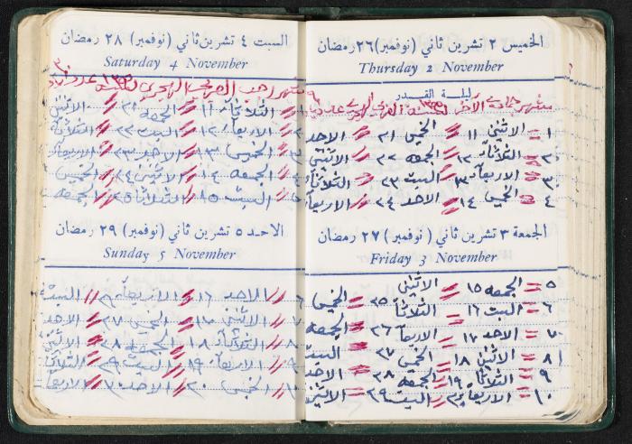 The Diaries of Fandi Mhanna, Buqei'a- Upper Galilee, the First Half of the 1970s 