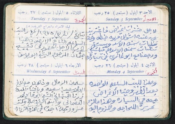 The Diaries of Fandi Mhanna, Buqei'a- Upper Galilee, the First Half of the 1970s 