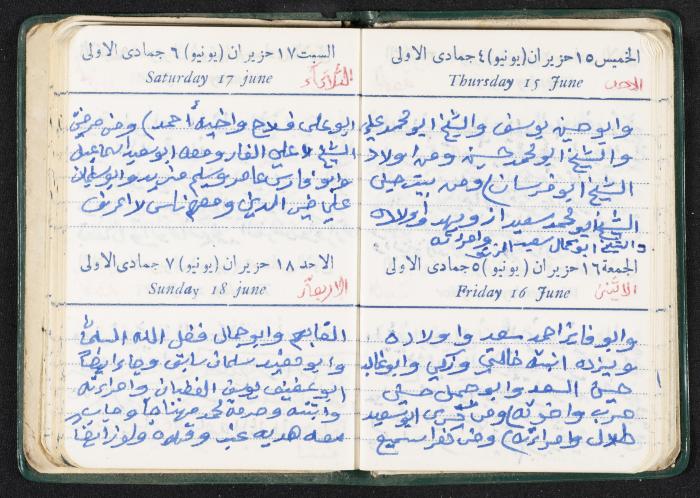 The Diaries of Fandi Mhanna, Buqei'a- Upper Galilee, the First Half of the 1970s 