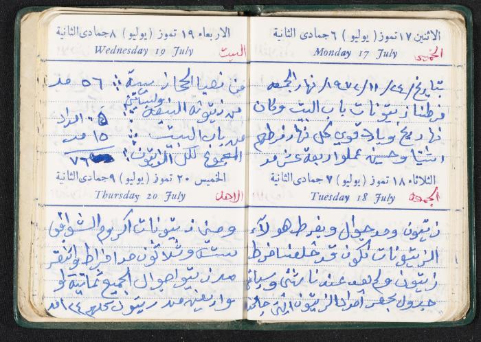 The Diaries of Fandi Mhanna, Buqei'a- Upper Galilee, the First Half of the 1970s 