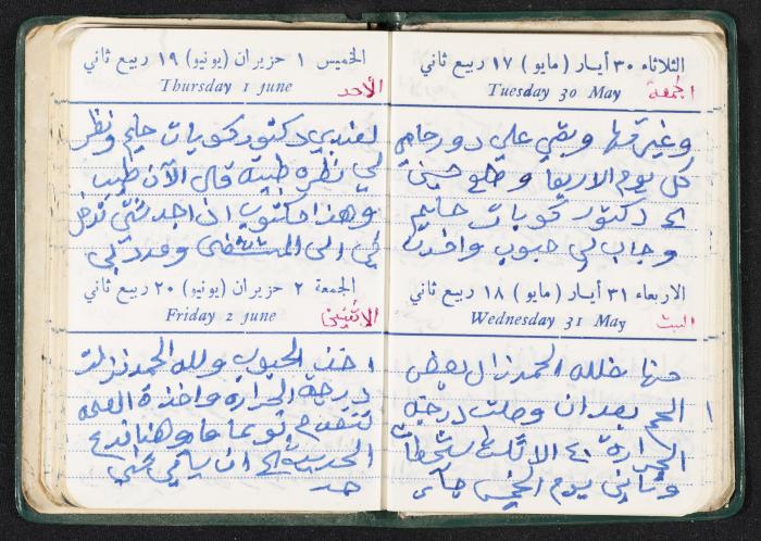 The Diaries of Fandi Mhanna, Buqei'a- Upper Galilee, the First Half of the 1970s 