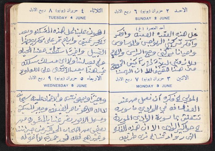 The Diaries of Fandi Mhanna, Buqei'a- Upper Galilee, the First Half of the 1970s