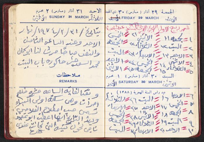 The Diaries of Fandi Mhanna, Buqei'a- Upper Galilee, the First Half of the 1970s