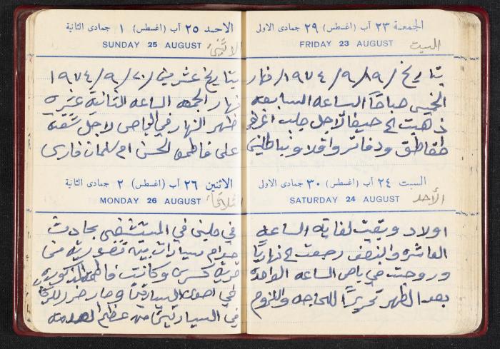 The Diaries of Fandi Mhanna, Buqei'a- Upper Galilee, the First Half of the 1970s