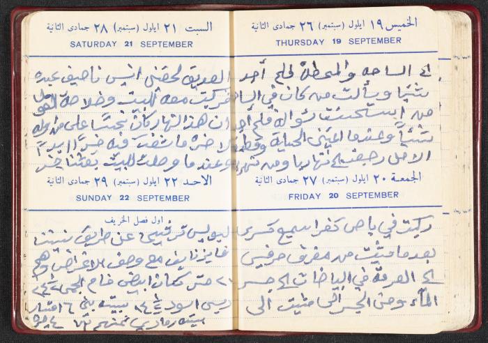 The Diaries of Fandi Mhanna, Buqei'a- Upper Galilee, the First Half of the 1970s