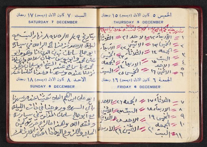 The Diaries of Fandi Mhanna, Buqei'a- Upper Galilee, the First Half of the 1970s
