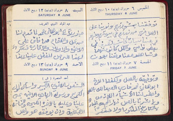 The Diaries of Fandi Mhanna, Buqei'a- Upper Galilee, the First Half of the 1970s