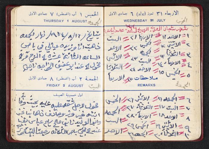 The Diaries of Fandi Mhanna, Buqei'a- Upper Galilee, the First Half of the 1970s