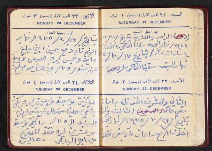 The Diaries of Fandi Mhanna, Buqei'a- Upper Galilee, the First Half of the 1970s