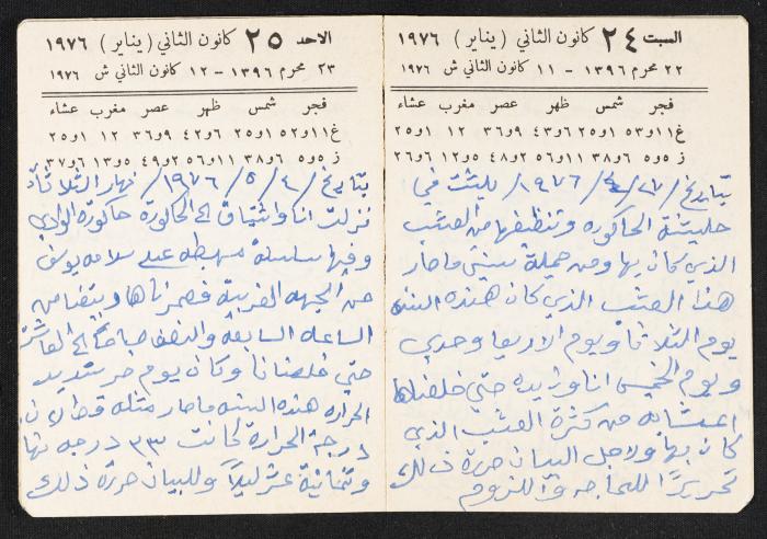 The Diaries of Fandi Mhanna, Buqei'a- Upper Galilee, 1976