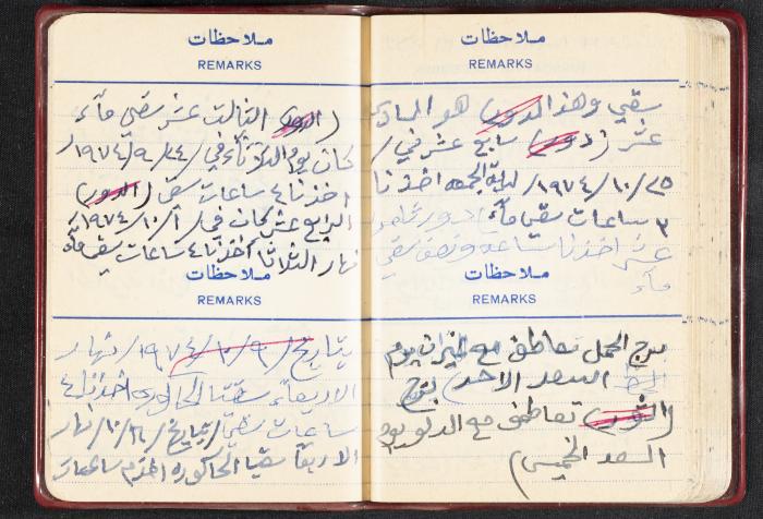 The Diaries of Fandi Mhanna, Buqei'a- Upper Galilee, the First Half of the 1970s