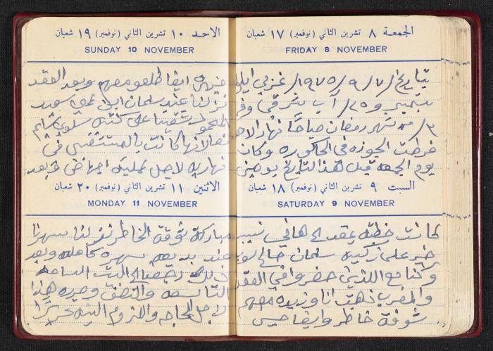 The Diaries of Fandi Mhanna, Buqei'a- Upper Galilee, the First Half of the 1970s