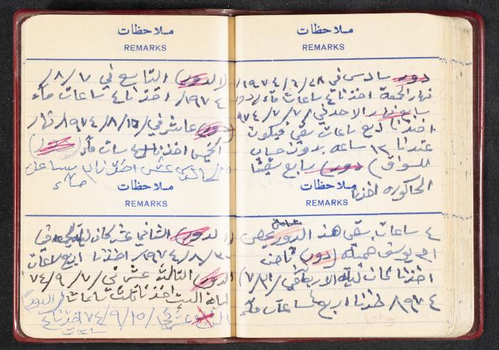 The Diaries of Fandi Mhanna, Buqei'a- Upper Galilee, the First Half of the 1970s