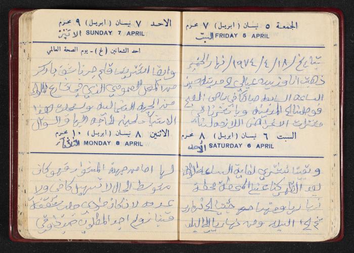 The Diaries of Fandi Mhanna, Buqei'a- Upper Galilee, the First Half of the 1970s