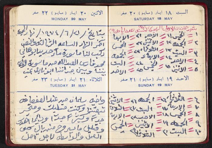 The Diaries of Fandi Mhanna, Buqei'a- Upper Galilee, the First Half of the 1970s