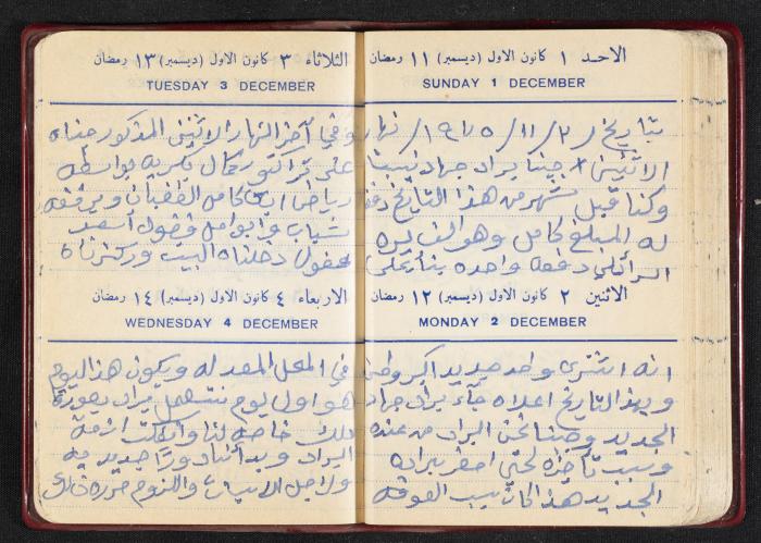The Diaries of Fandi Mhanna, Buqei'a- Upper Galilee, the First Half of the 1970s