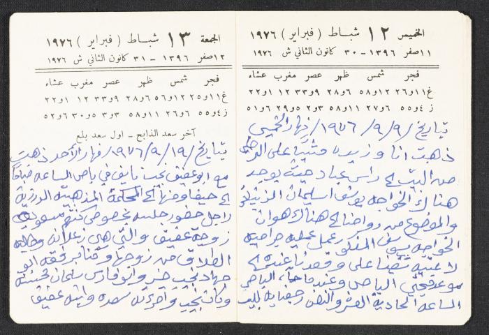 The Diaries of Fandi Mhanna, Buqei'a- Upper Galilee, 1976