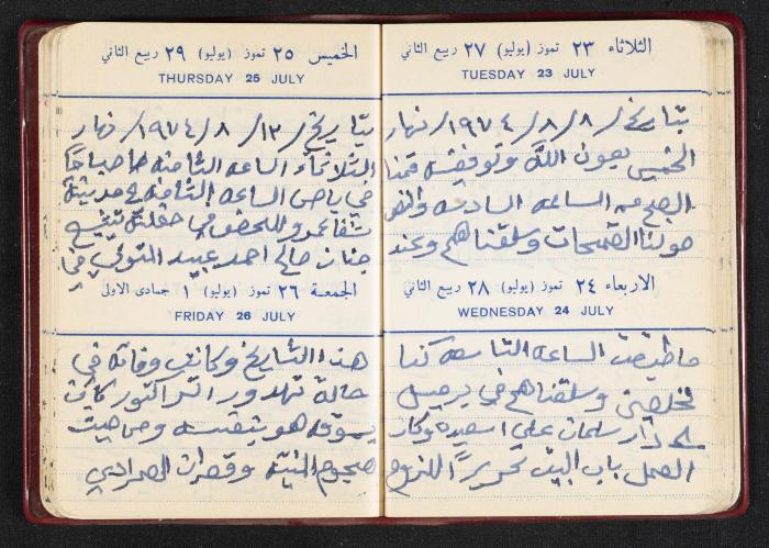 The Diaries of Fandi Mhanna, Buqei'a- Upper Galilee, the First Half of the 1970s