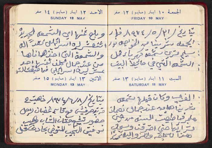 The Diaries of Fandi Mhanna, Buqei'a- Upper Galilee, the First Half of the 1970s