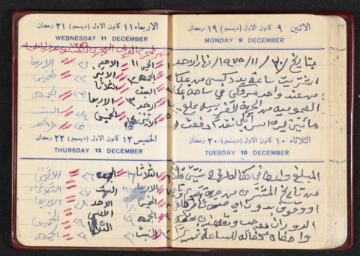 The Diaries of Fandi Mhanna, Buqei'a- Upper Galilee, the First Half of the 1970s