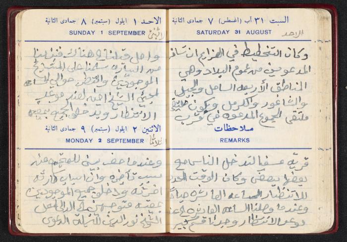 The Diaries of Fandi Mhanna, Buqei'a- Upper Galilee, the First Half of the 1970s