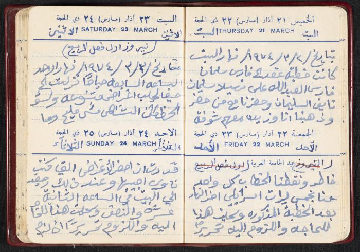 The Diaries of Fandi Mhanna, Buqei'a- Upper Galilee, the First Half of the 1970s