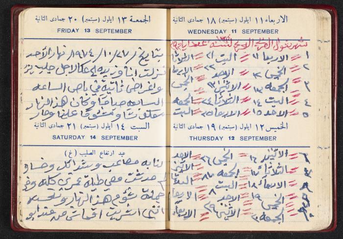 The Diaries of Fandi Mhanna, Buqei'a- Upper Galilee, the First Half of the 1970s