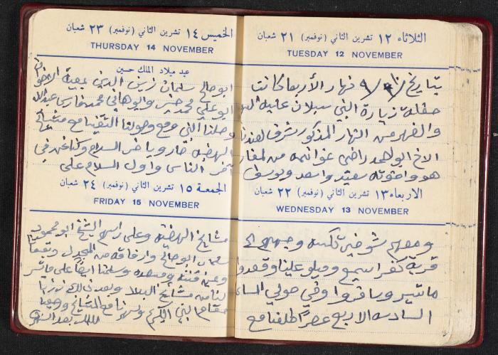 The Diaries of Fandi Mhanna, Buqei'a- Upper Galilee, the First Half of the 1970s