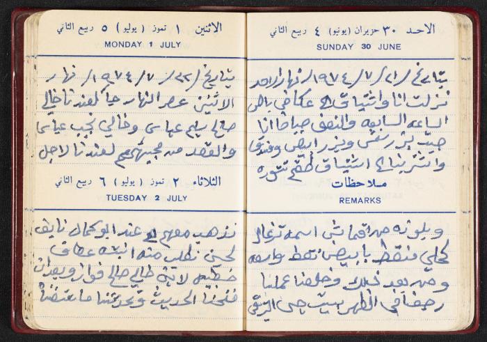 The Diaries of Fandi Mhanna, Buqei'a- Upper Galilee, the First Half of the 1970s