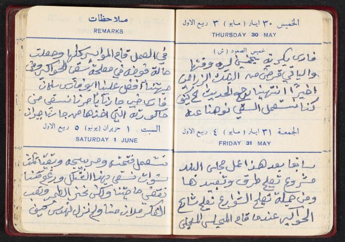 The Diaries of Fandi Mhanna, Buqei'a- Upper Galilee, the First Half of the 1970s