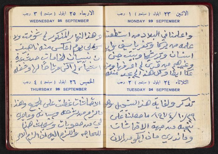 The Diaries of Fandi Mhanna, Buqei'a- Upper Galilee, the First Half of the 1970s