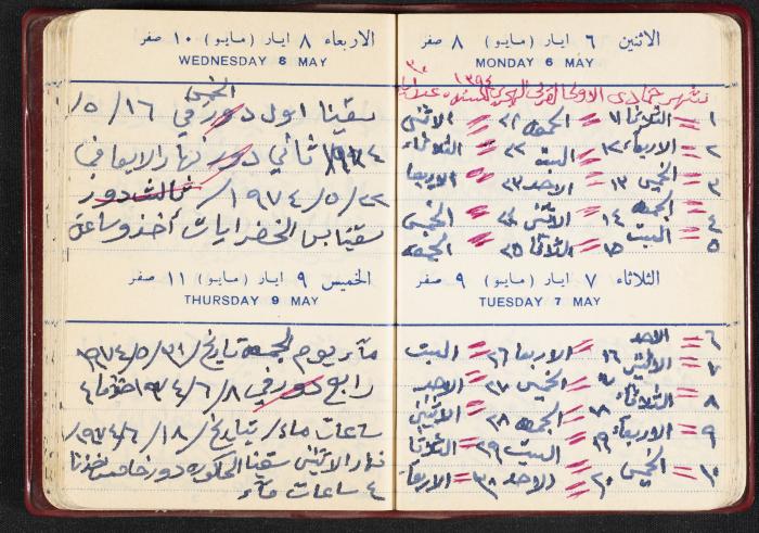 The Diaries of Fandi Mhanna, Buqei'a- Upper Galilee, the First Half of the 1970s