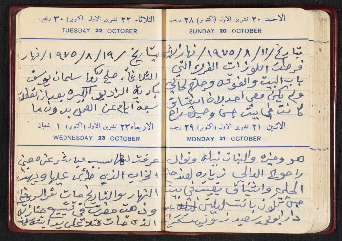 The Diaries of Fandi Mhanna, Buqei'a- Upper Galilee, the First Half of the 1970s