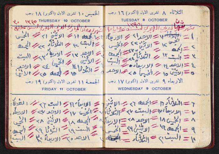 The Diaries of Fandi Mhanna, Buqei'a- Upper Galilee, the First Half of the 1970s