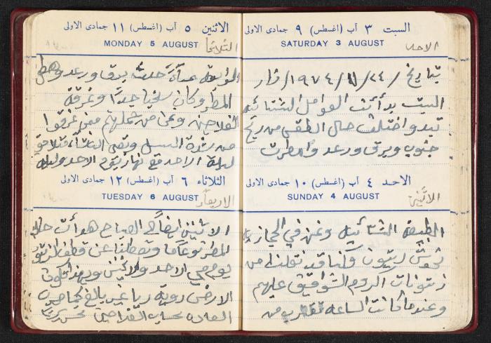 The Diaries of Fandi Mhanna, Buqei'a- Upper Galilee, the First Half of the 1970s