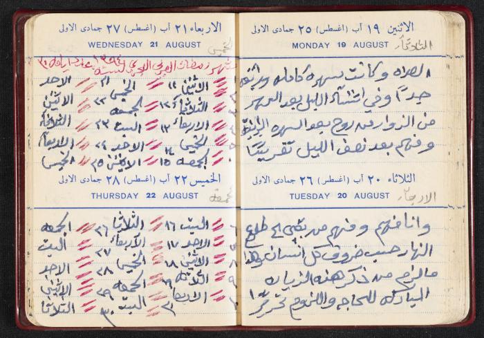 The Diaries of Fandi Mhanna, Buqei'a- Upper Galilee, the First Half of the 1970s