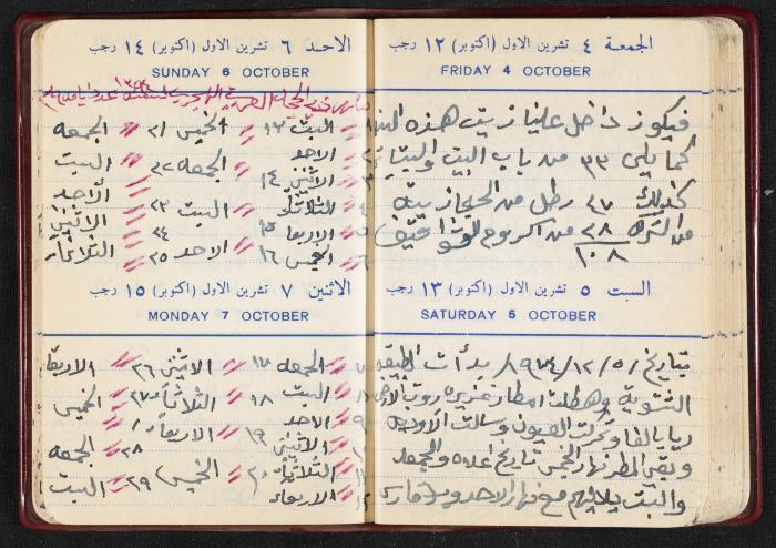 The Diaries of Fandi Mhanna, Buqei'a- Upper Galilee, the First Half of the 1970s