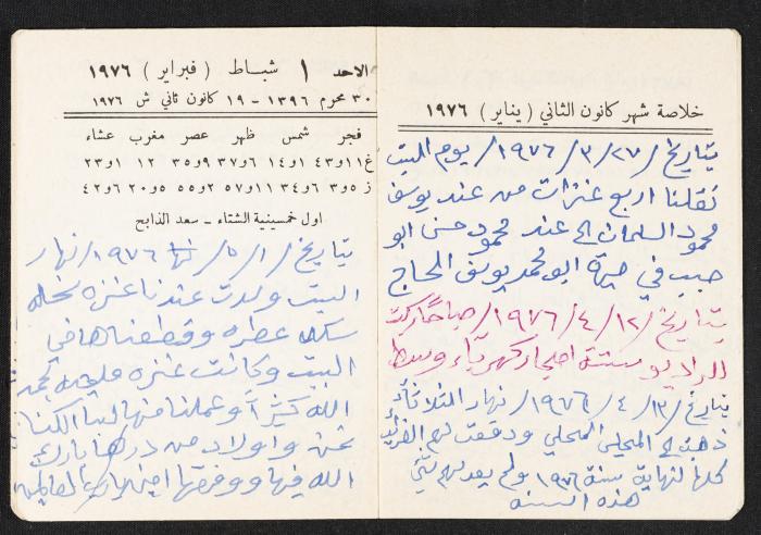 The Diaries of Fandi Mhanna, Buqei'a- Upper Galilee, 1976