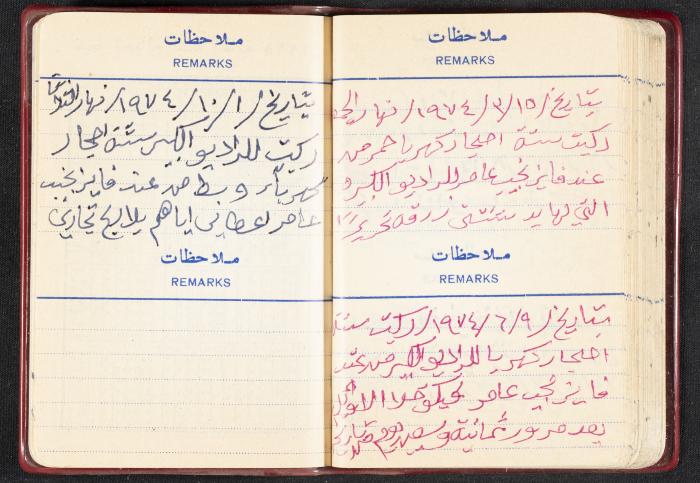 The Diaries of Fandi Mhanna, Buqei'a- Upper Galilee, the First Half of the 1970s