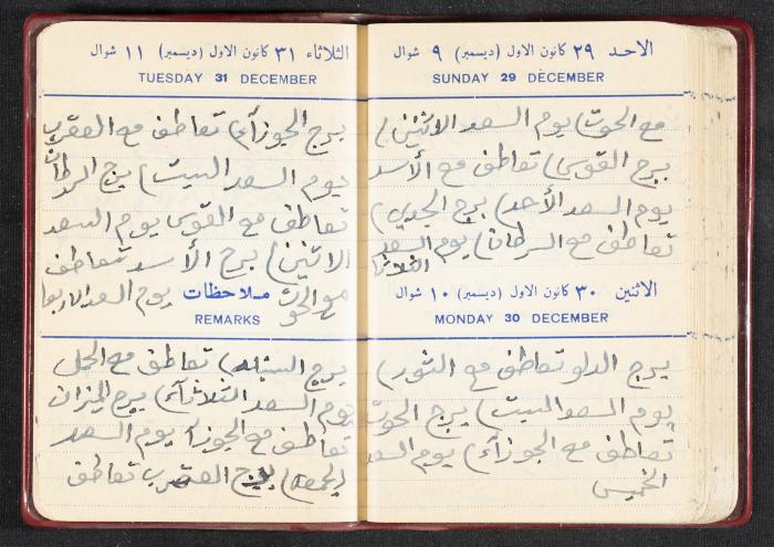 The Diaries of Fandi Mhanna, Buqei'a- Upper Galilee, the First Half of the 1970s