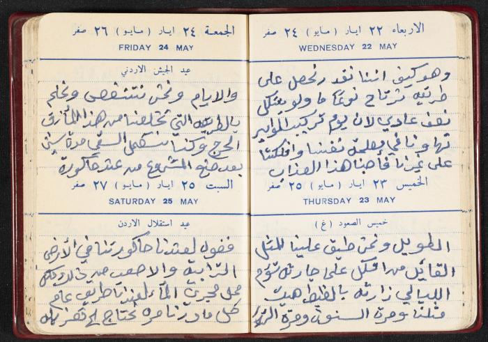 The Diaries of Fandi Mhanna, Buqei'a- Upper Galilee, the First Half of the 1970s