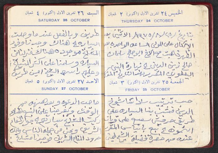 The Diaries of Fandi Mhanna, Buqei'a- Upper Galilee, the First Half of the 1970s