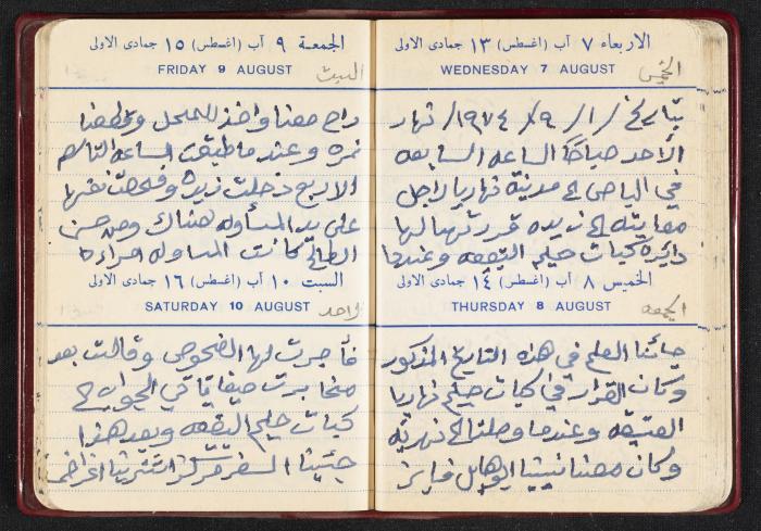 The Diaries of Fandi Mhanna, Buqei'a- Upper Galilee, the First Half of the 1970s
