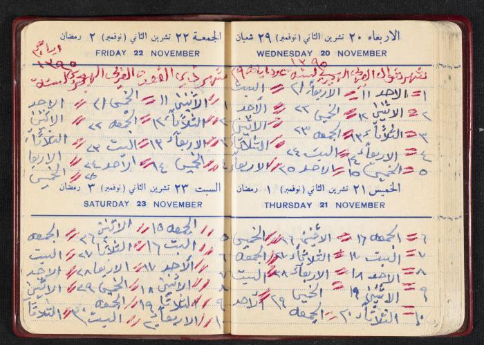 The Diaries of Fandi Mhanna, Buqei'a- Upper Galilee, the First Half of the 1970s