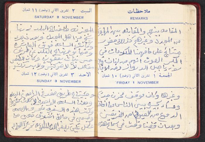 The Diaries of Fandi Mhanna, Buqei'a- Upper Galilee, the First Half of the 1970s