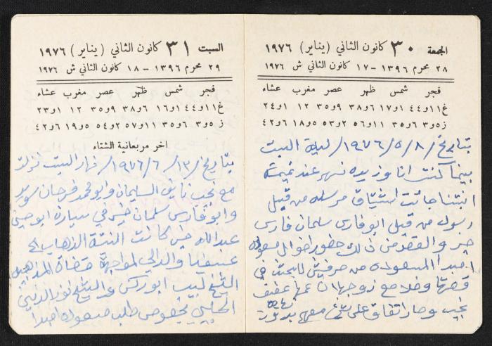 The Diaries of Fandi Mhanna, Buqei'a- Upper Galilee, 1976
