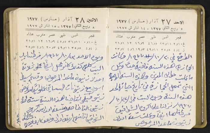 The Diaries of Fandi Mhanna, Buqei'a- Upper Galilee, the Late 1970s and Early 1980s 