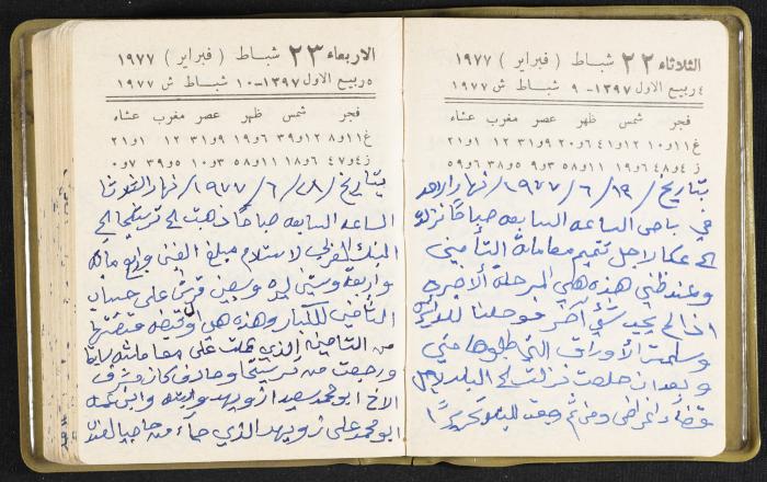 The Diaries of Fandi Mhanna, Buqei'a- Upper Galilee, the Late 1970s and Early 1980s 